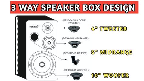 speaker box out of steel|speaker box size.